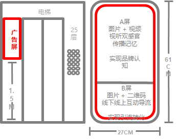 AG尊龙凯时官网(中国游)人生就是搏!