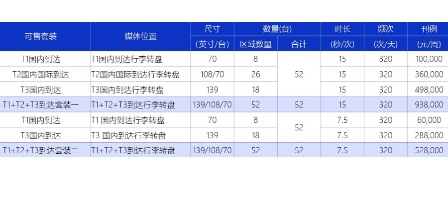 AG尊龙凯时官网(中国游)人生就是搏!